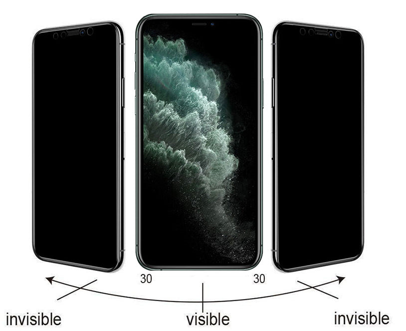 Apple iPhone 16 Zore Kolay Uygulama Aparatlı 5D Magic Privacy Glass Hayalet Cam Ekran Şeffaf
